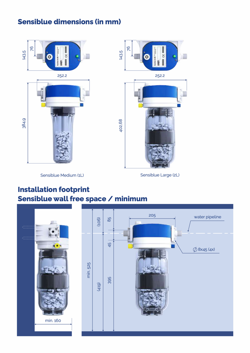 Sensiblue S4 Medium - NPT 3/4" (USA & Canada only)